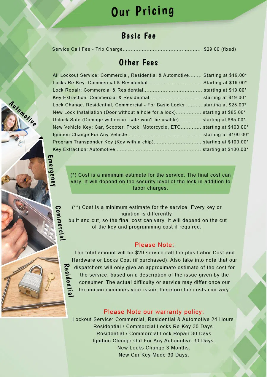 Central Lock Key Store Tacoma, WA (866) 278-2332